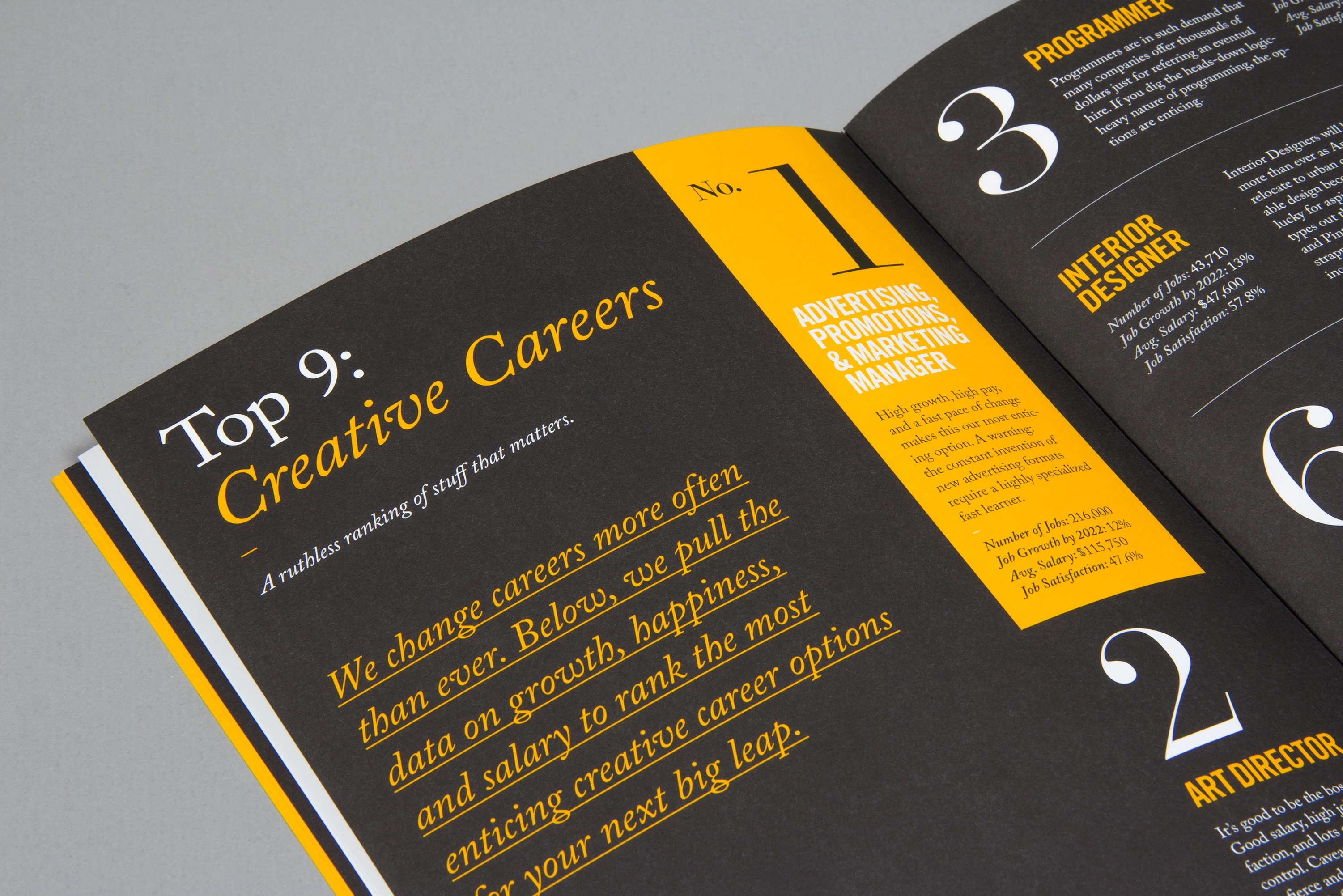 99U Quarterly — Spring — editorial, art direction, behance, image 7