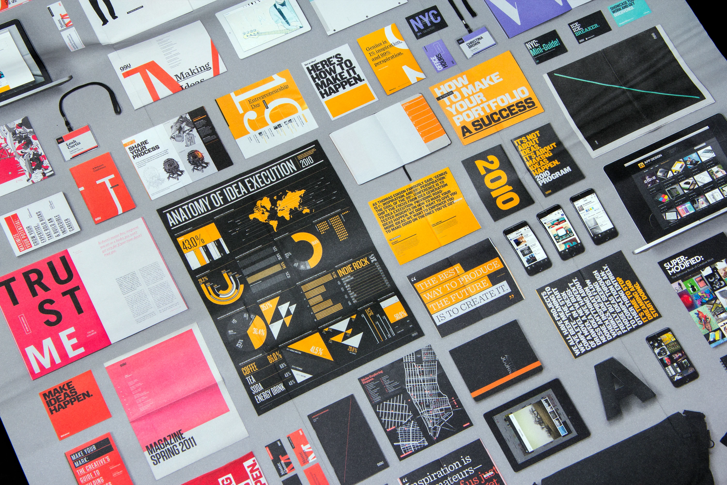 Super-Modified — editorial, art direction, behance, image 2
